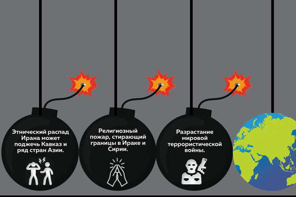 Ближневосточный узел